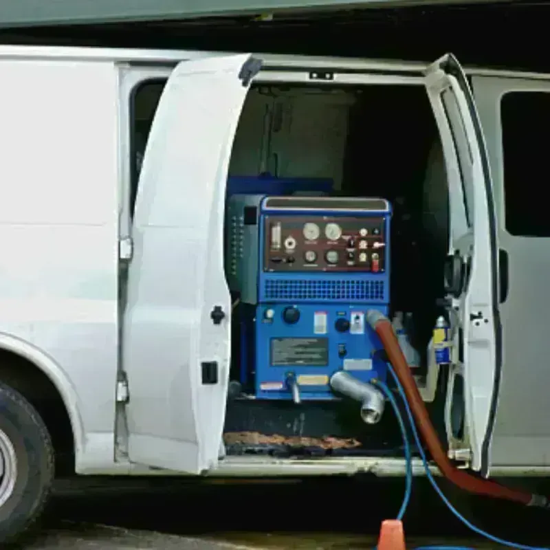 Water Extraction process in Satanta, KS